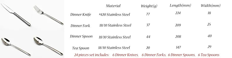 Steel Cutlery Set